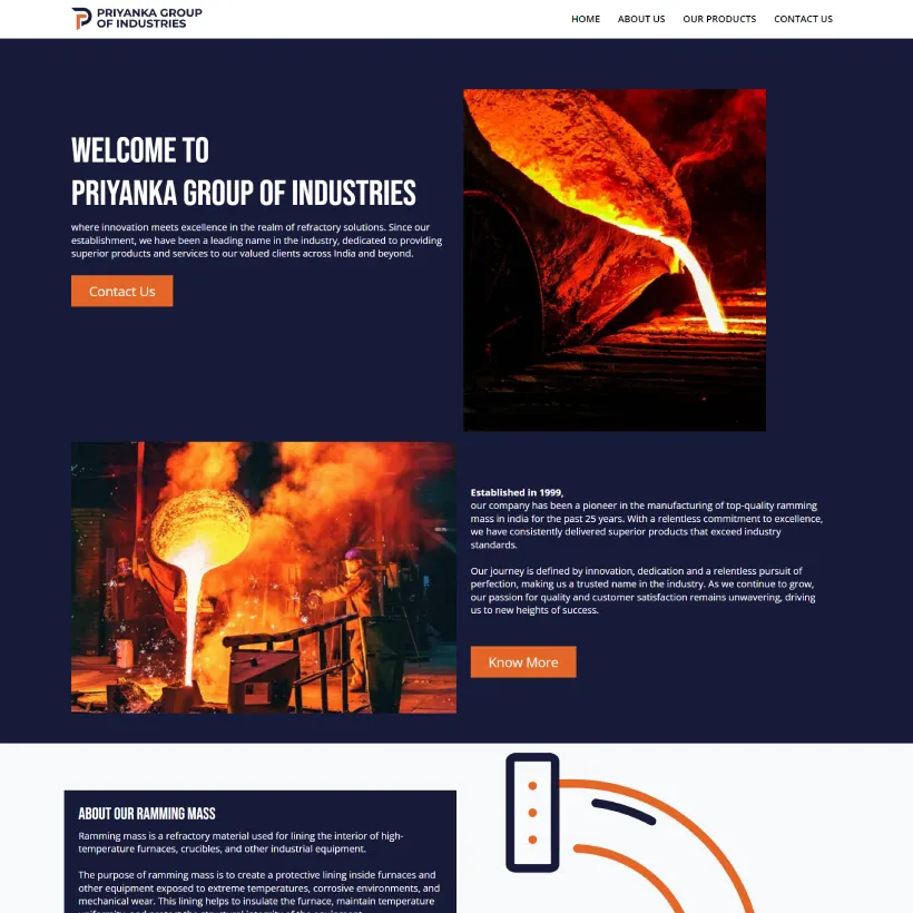 corporate website design for Priyanka Group Hyderabad